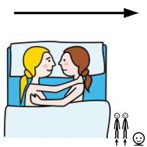 Arasaac 150-4a3281ec82a880443fce779f3ff8b716