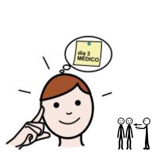 Arasaac 150-4fabb0c287638348d8ef678c3730216e