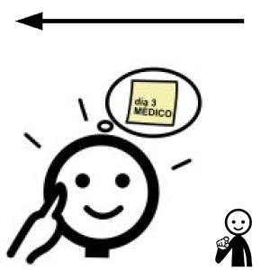 Arasaac 150-5c15879e2b4182dffc7eb7c4c98d1297