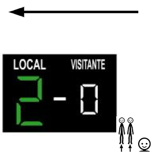 Arasaac 150-61c1444131420627eeddac05be4b8635