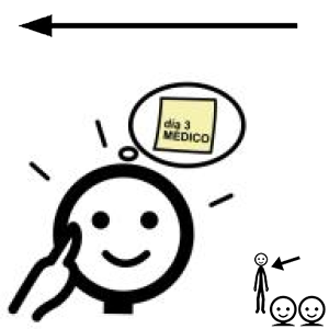 Arasaac 150-685947e2ea4c99492a1c607d4e0a525