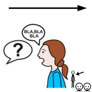 Arasaac 150-6abc07ef898b2a9ea0f6f758bcd55315