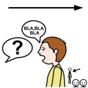 Arasaac 150-6f68d54f1d6da3444ae605bd6d800c2