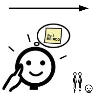 Arasaac 150-717777d9ee7aa9cc2699064531aa3dce