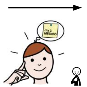 Arasaac 150-718fb77c236e02efaab25aa819c5c064