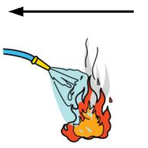 Arasaac 150-71ee60924609b92c19a56e817c564063