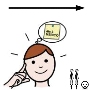 Arasaac 150-766fce459aa3672c0038c78fd3bf3cd8