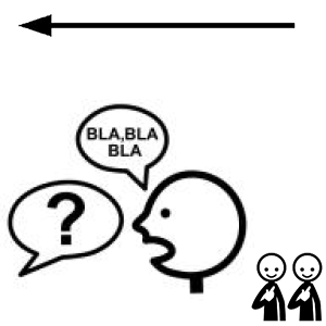 Arasaac 150-783695f14967c294907c322a0e088882