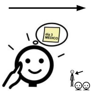 Arasaac 150-7dd6831c0bc15cc4f22727ea07f81f19