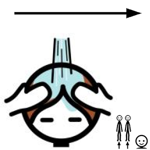 Arasaac 150-7e492820f567486a077a16a04df1df82