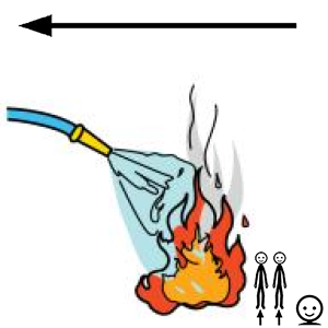 Arasaac 150-8182bca5c5b03b9452b315cc30b821f9