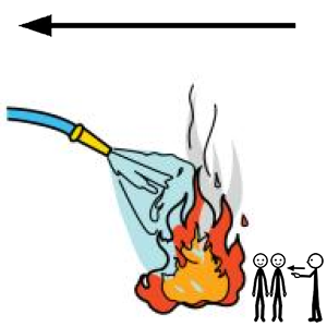 Arasaac 150-81d19ebd148d576e35794bb621b70fde