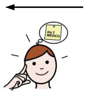 Arasaac 150-862e01558131d1e9951e27deacb4ebbf