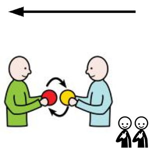 Arasaac 150-9e0f28eb0ba7072f3e252d595caea216