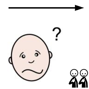 Arasaac 150-a0536e828f2446e10e7b74f3bbdb8e17