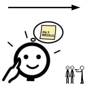 Arasaac 150-a5eec37c9bb09ff542c0fcc81ab0510a