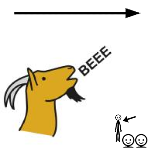 Arasaac 150-a78dbdf873f15f587b7f8a816e8b1f81