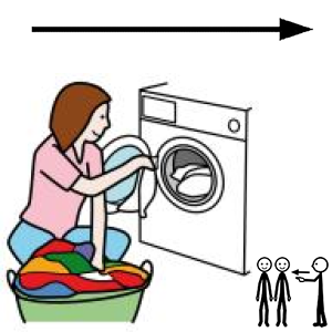 Arasaac 150-acee74a0021c6082f822fb902fc1262c