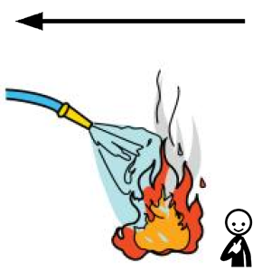 Arasaac 150-b11fdfd404030c22a67e5628d9f1fbbe