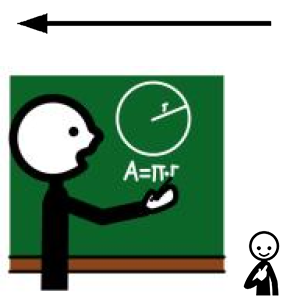 Arasaac 150-b1cf04b9ea351a02b7ac306d1bb690cf