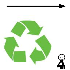 Arasaac 150-b228002e1434fefc6cb1e6daf0d1adba