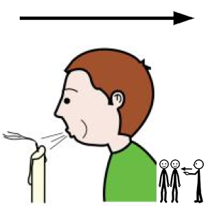 Arasaac 150-b3c180b969ae507d450cf52081c9dee9