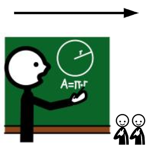 Arasaac 150-b4bf0166a2b553a79e802fd2c15c5758