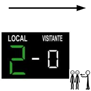 Arasaac 150-b6420561835da75a73fd7523d151c8ee