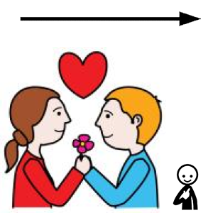Arasaac 150-b880339b757db2933d6418630ba59447