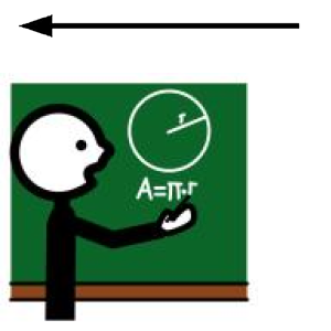 Arasaac 150-be2e0d5e1eeec74693dba0c7333f0d27