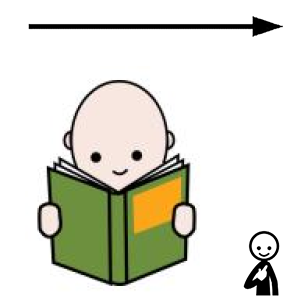 Arasaac 150-c05e7fce407d8fd1c326dc9bcc551eac