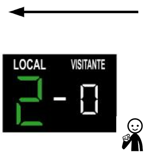 Arasaac 150-c1ad7e7e82185962af28d29cc38d2eae