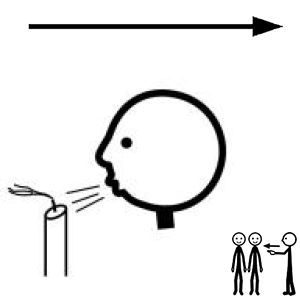 Arasaac 150-c338ffa06812db3267046a7b7c55dccd