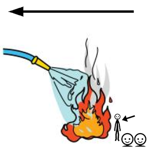 Arasaac 150-cafda6ae6c1cf20247a428b0a35187c7