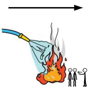 Arasaac 150-cc7f79eb972fab99905fae9a64c58160