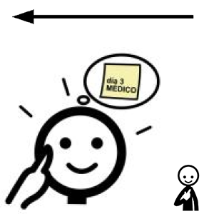 Arasaac 150-cd3ddfffe5be69a9d6d981aa7101015c