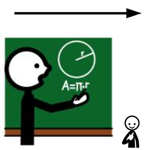 Arasaac 150-d73fff9e8c958dcd7f726c7b406a82e0