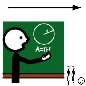 Arasaac 150-d7d593df145c89e74f7b8091c1999b6c