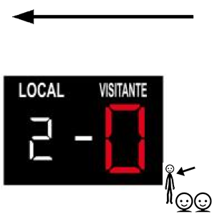 Arasaac 150-da9b3360f14fbadf7f0bae87dff8dfcd