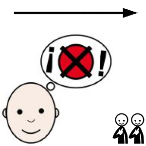 Arasaac 150-df77e41e73aa4b0711523b3edef05af3