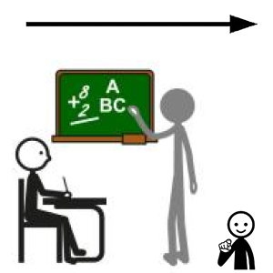 Arasaac 150-e06ec3d6c6a8e128e0be6fa49cba8e01