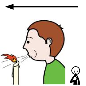 Arasaac 150-e16cf3ea08ec8f2c191eb57cfbf2a1f2