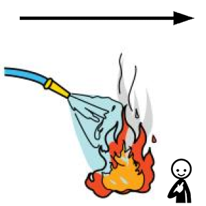 Arasaac 150-e1a4221f004ef0379e8a1eedd495fdd