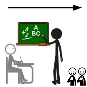 Arasaac 150-e932f172b99fc0be395cbc12f645af8b