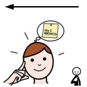 Arasaac 150-ecf967b770e66c3daa2257f5a1f558fd