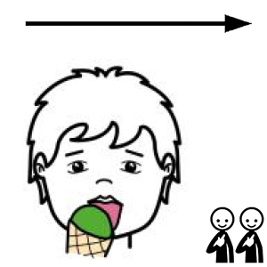 Arasaac 150-ed4e7007ee0230b51ce9d5a7609fd256