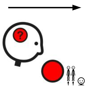 Arasaac 150-ef0649874e36d8c4d92e1f4b65aa50dd